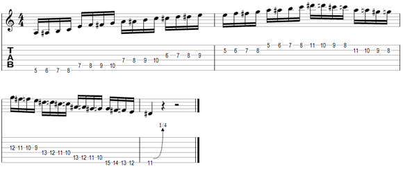 lezione di chitarra - tab - esercizio - lick