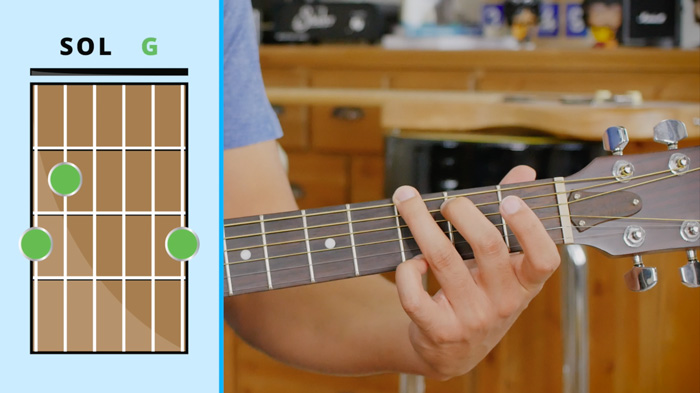 9 ACCORDI Di Chitarra FACILI Per Suonare Il 90 Delle CANZONI Lezioni 