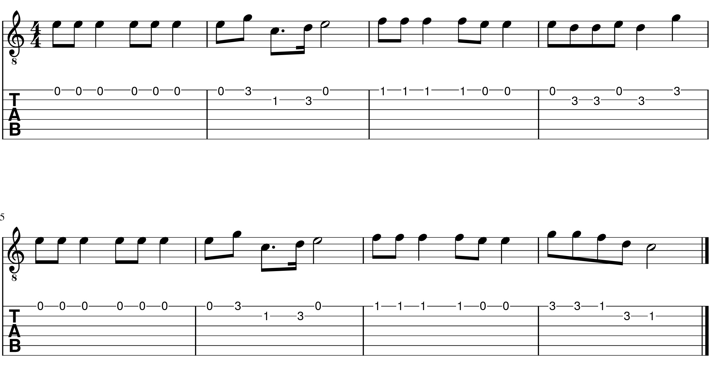Accordi Della Canzone Chitarra Suona Piu Piano At Sophia Hoff Blog Accordi Della Canzone Chitarra Suona Piu Piano At Sophia Hoff Blog